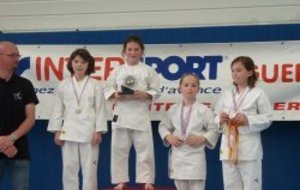 Résultat de l'interclubs à ST DOLAY.