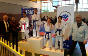 Résultats du championnat de ligue honneur