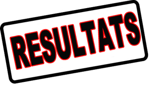 Résultats Open des ligues Régionales et Open Départemental combiné PPB