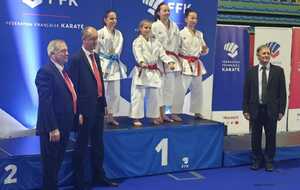 Résultats de la Coupe de France des Corporations