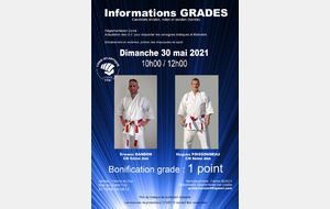 Information GRADES