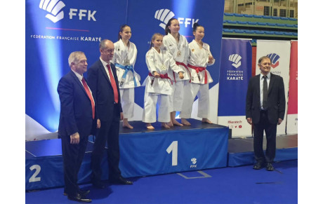 Résultats de la Coupe de France des Corporations