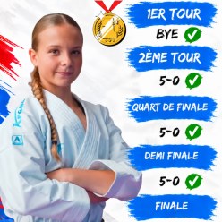 GINIE LEROUX : UNE PROGRESSION FULGURANTE !